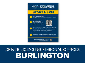 Burlington Check-In Posters